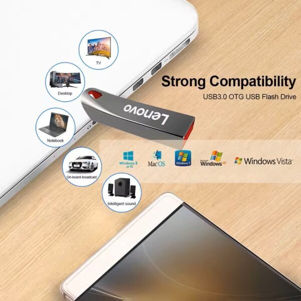 Memoria usb Lenovo de 2 TB